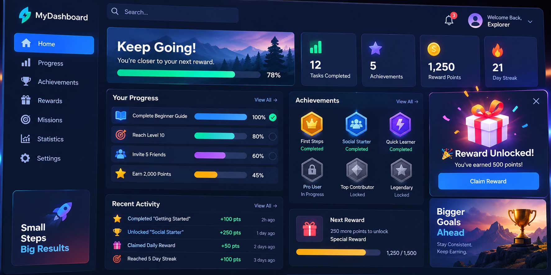 Modern UI dashboard featuring interactive progress bars and achievement badges
